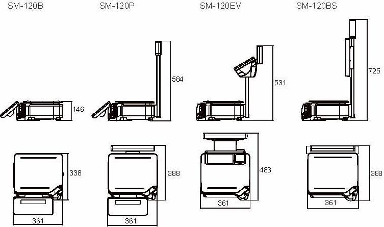 DIGI SM-120 Series Printer Dimensions