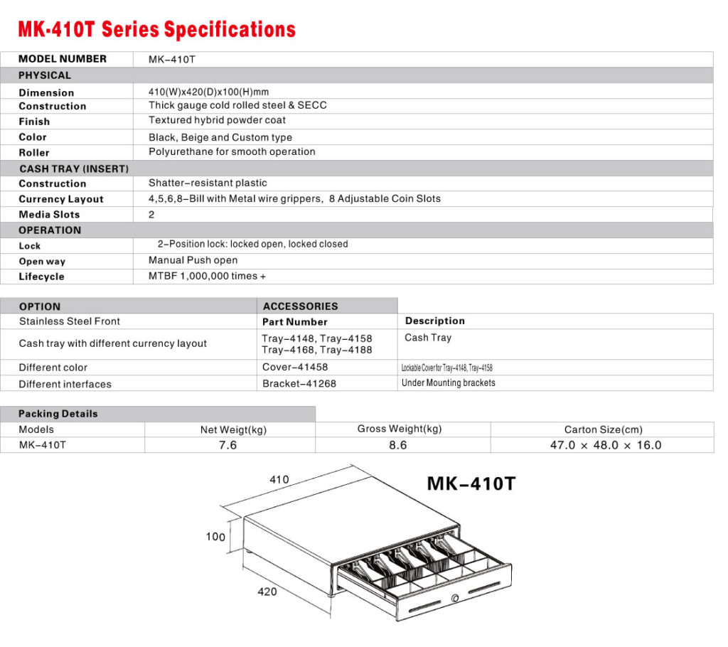 MK-410T - Faysal Associates