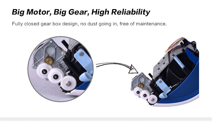 Big Motor, Big Gear, High Reliability Big Motor, Big Gear, High Reliability